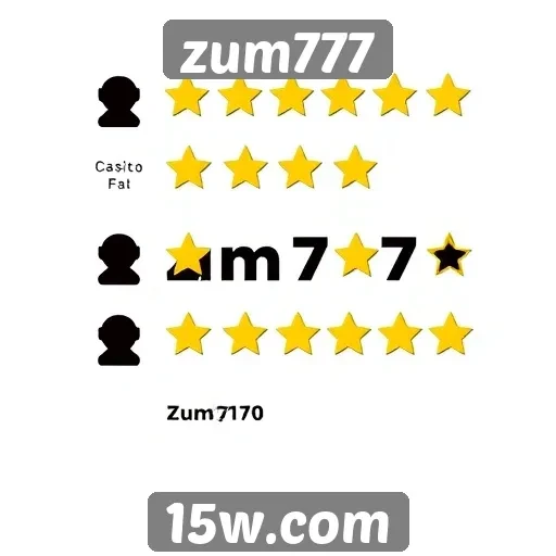 Impacto das avaliações dos usuários no Zum777